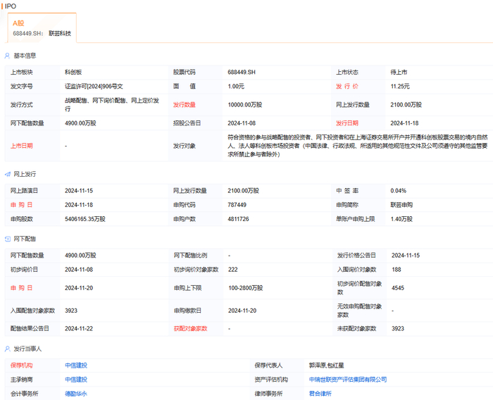 图源 | 企业预警通（https://www.qyyjt.cn）
