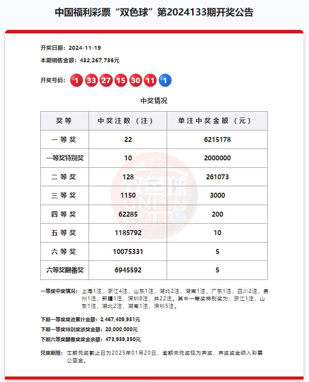 2021双色球开奖结果图片