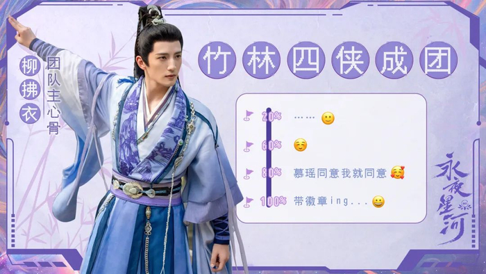 竹林四侠之柳拂衣角色卡