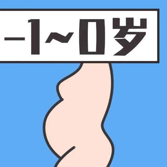 那些孕期不让吃的东西，你被骗了多少回？