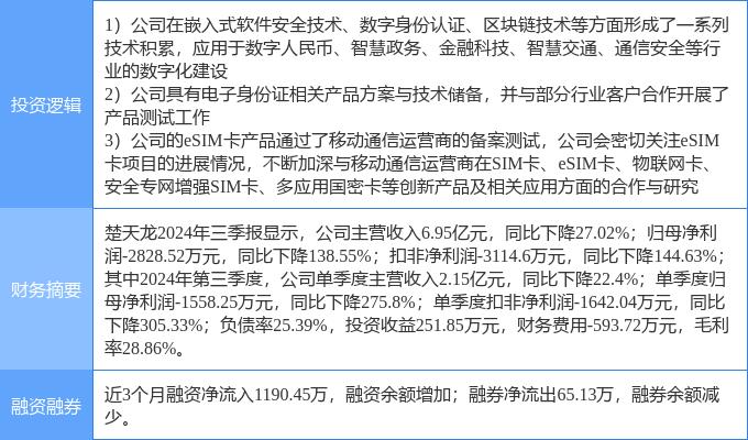 楚天龙苏晨图片