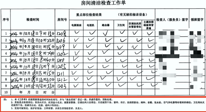 ▲在陈清经营的酒店中，客房每天会经过两次防偷拍检测。受访者供图