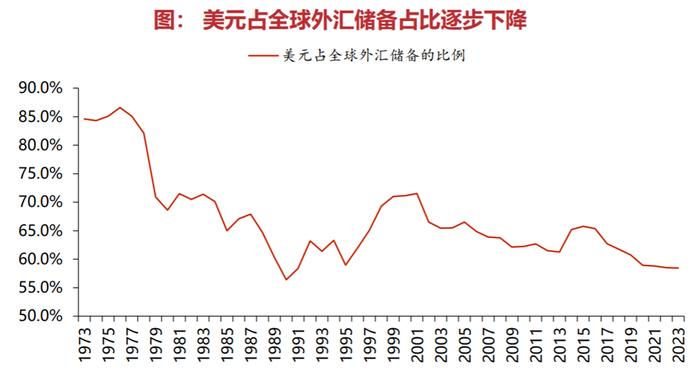 （图表来源：华源证券）