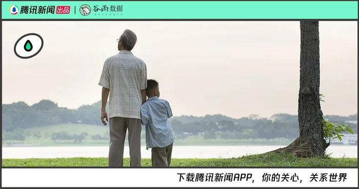 幼儿园转型养老院，年轻人不生娃了，老人成了孩子 | 谷雨数据