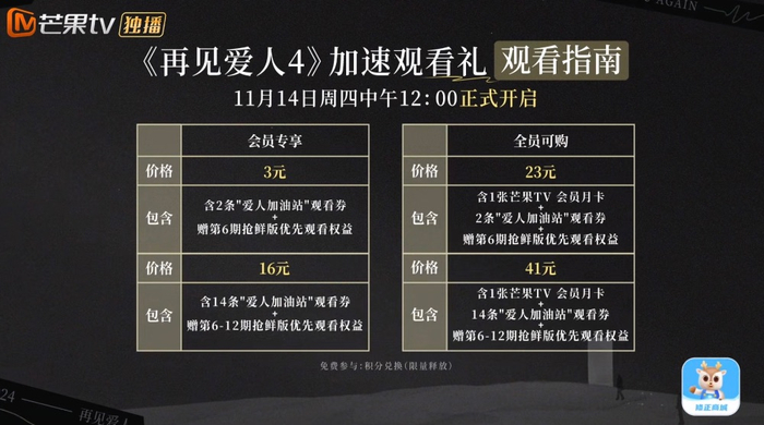 《再见爱人4》爆火后，芒果超媒推出新的收费观看指南。图片来源：芒果TV