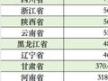 全国已有16地拟发行再融资专项债置换存量隐性债务，发行总额超10852亿