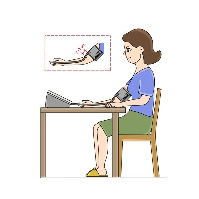 测量血压,您做对了吗?