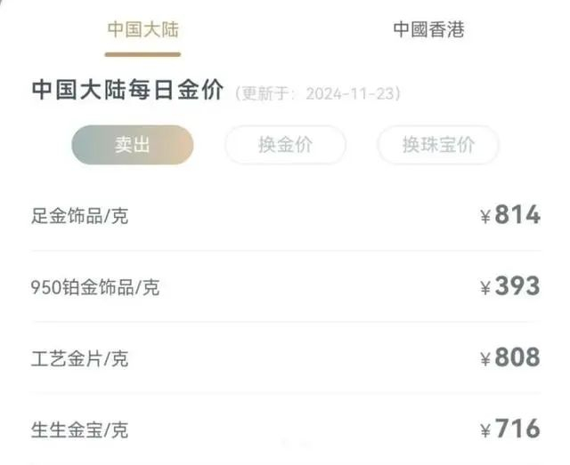 来源：周生生黄金报价图
