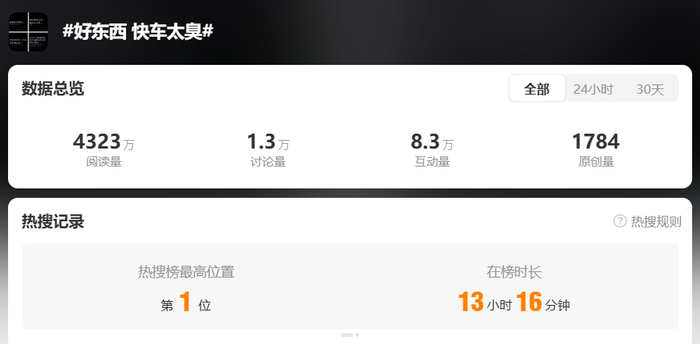 图片来源：微博热搜截图