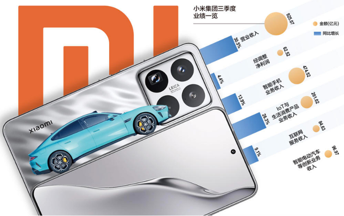 图源：21世纪经济报道