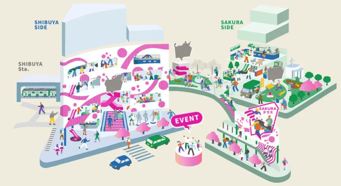 图片来源：项目官方