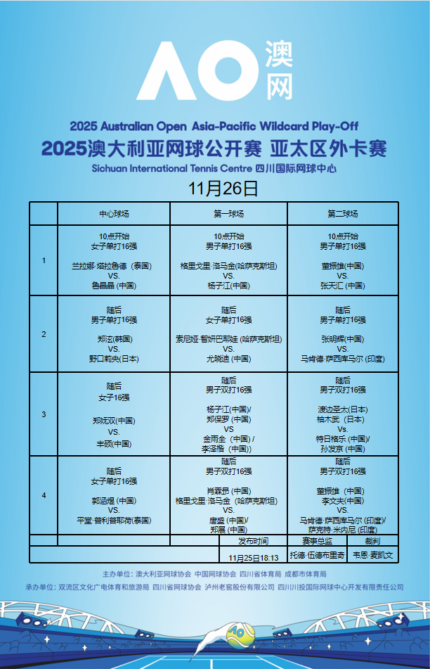 时事看点>正文>根据赛程,11月26日到27日男女单打将进行第一轮的角逐.
