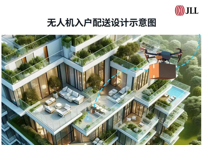 （图源：仲量联行官微）