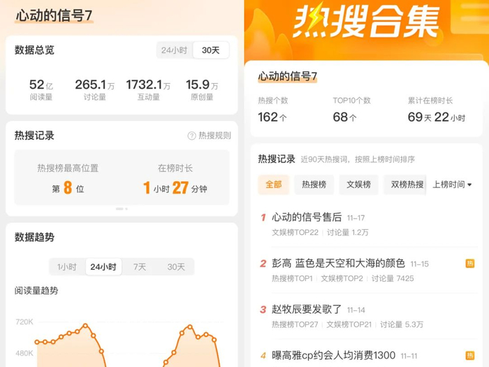 （图源：微博）