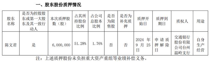 (爱仕达公告截图)