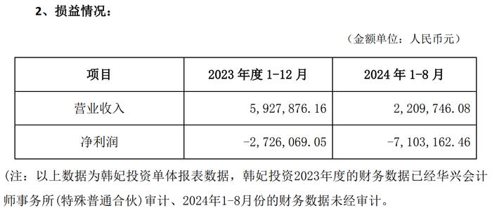 图/金发拉比公告截图