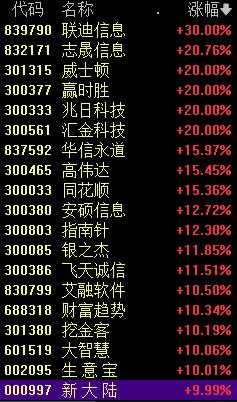 包含财经股票头条东方财富v8.4的词条
