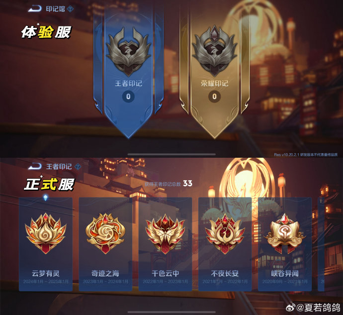 历史总冠 巅峰荣耀 与传奇印相关图片4