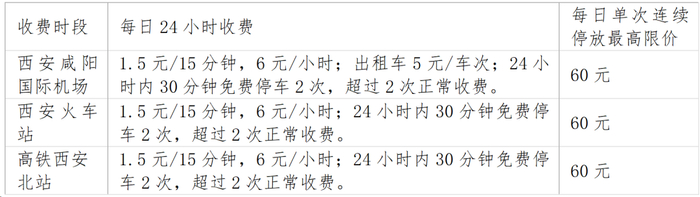 来源：三秦都市报（记者 艾莉）