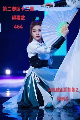 恭喜陈妍希晋级成为乘风之旅第二赛区的十二强之一!