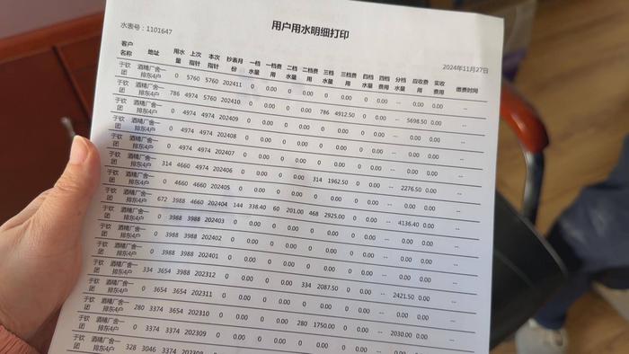 青岛:闲置房屋 产生34606元"天价"水费?
