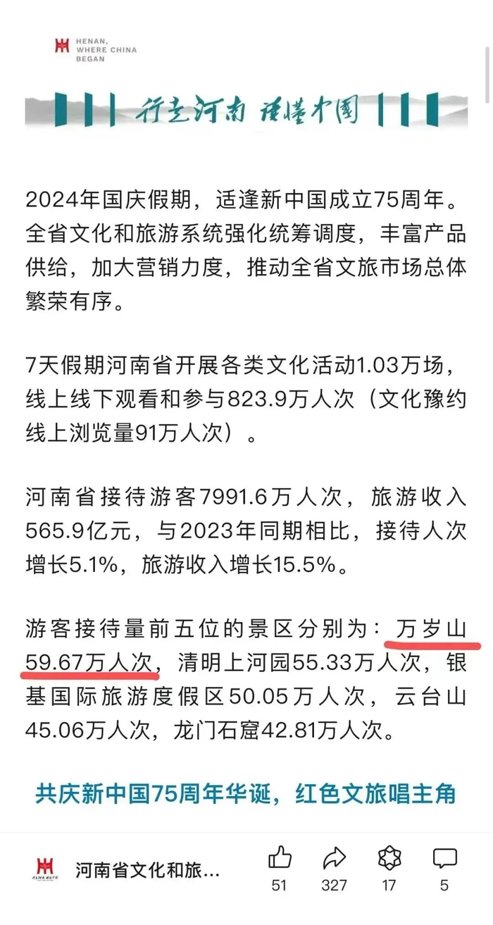 文旅|开封市_新浪新闻