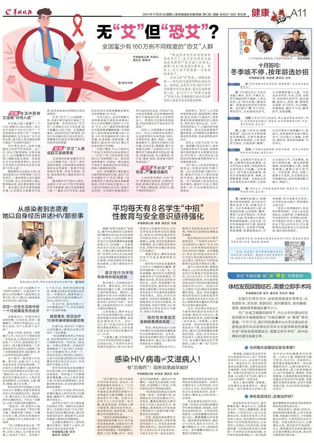 hiv医生在线咨询_恐艾症咨询 _ 艾滋病恐惧症人数 
