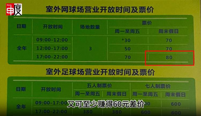 发帖人通过加价转手至少可赚60元。