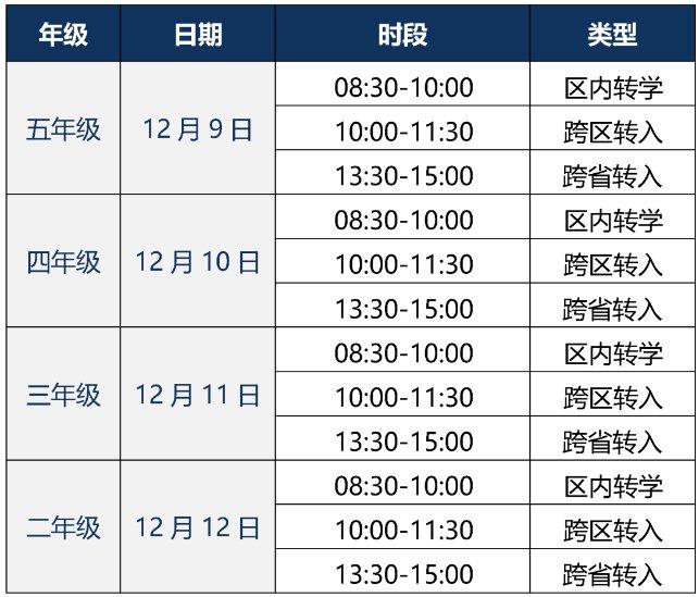 丰台区2025年寒假前小学转学（转入）申请时间安排。图/丰台区招生考试中心