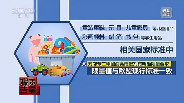 国家标准早已明确邻苯二甲酸酯类增塑剂不是食品原料或食品添加剂