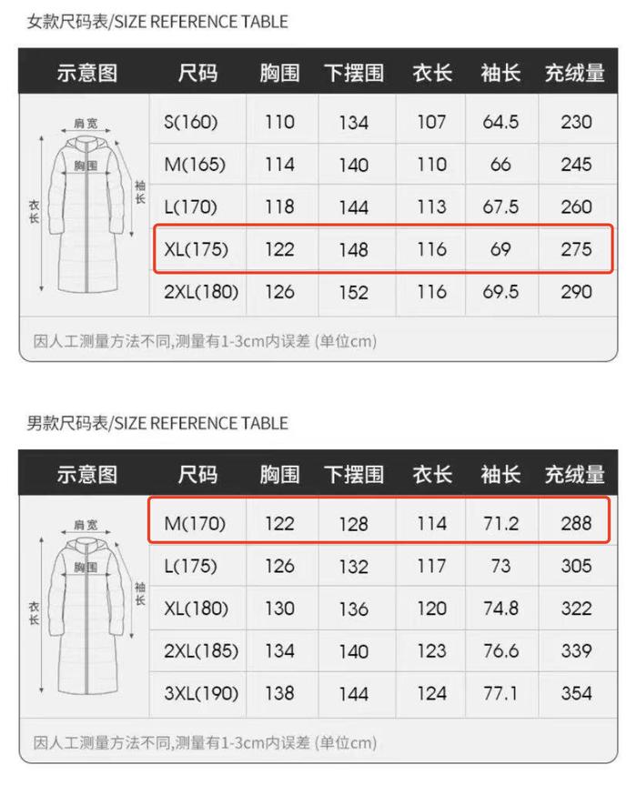 短款羽绒服充绒对照表图片