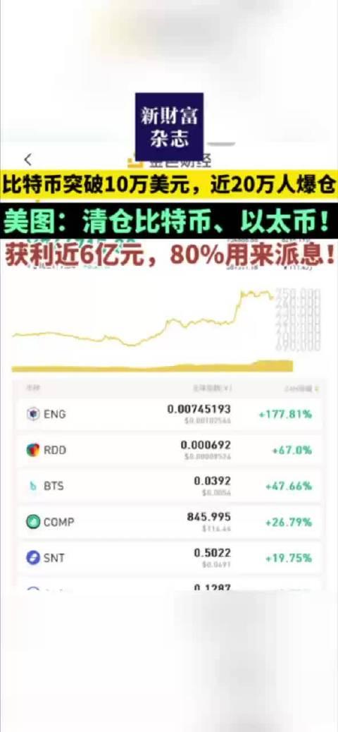 以后派币会超越比特币吗_派币能不能达到比特币高度