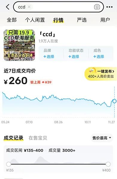 闲鱼App截图