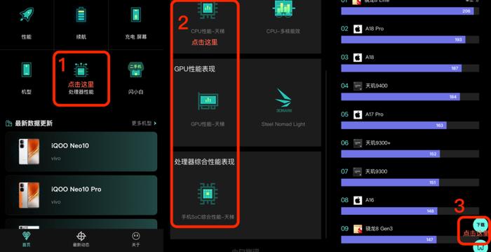 【新机】麒麟9020性能怎么样？数据库新增处理器性能天梯图