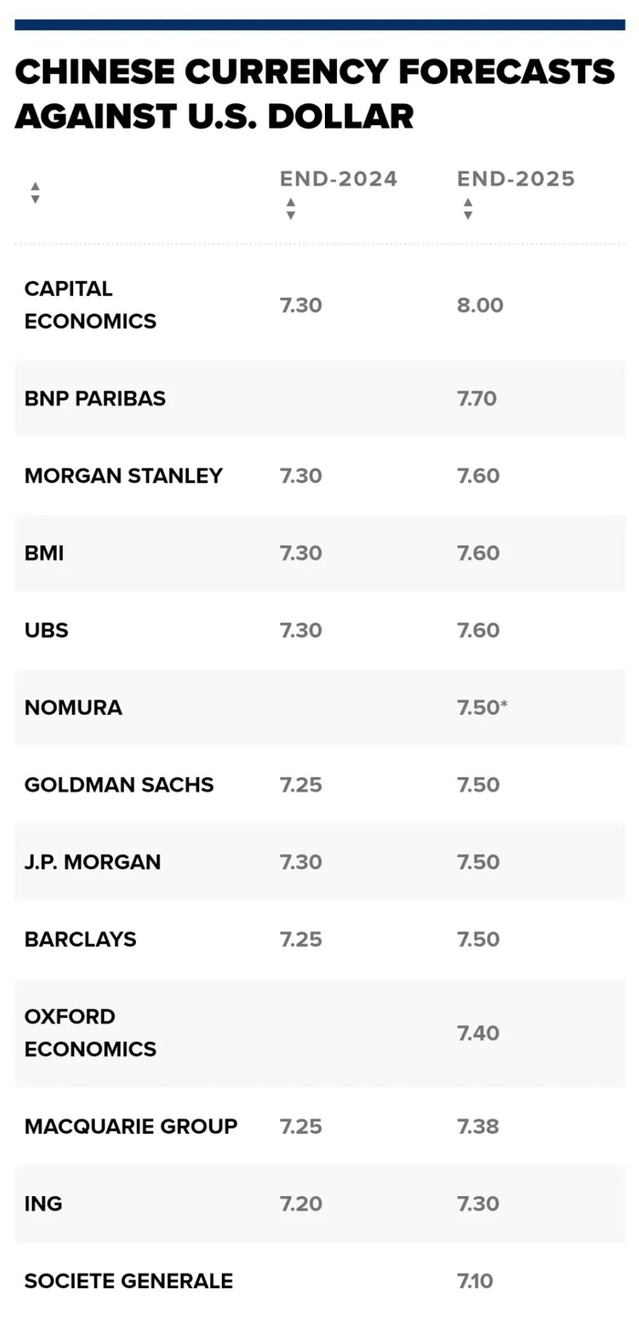 图源：贸易夜航