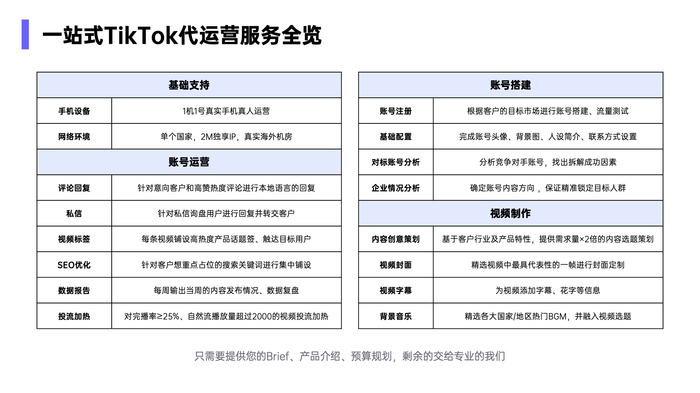 seo矩阵制作团队排名