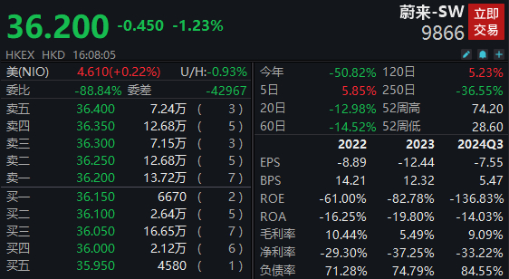 （来源：九派新闻、红星新闻、公开信息）