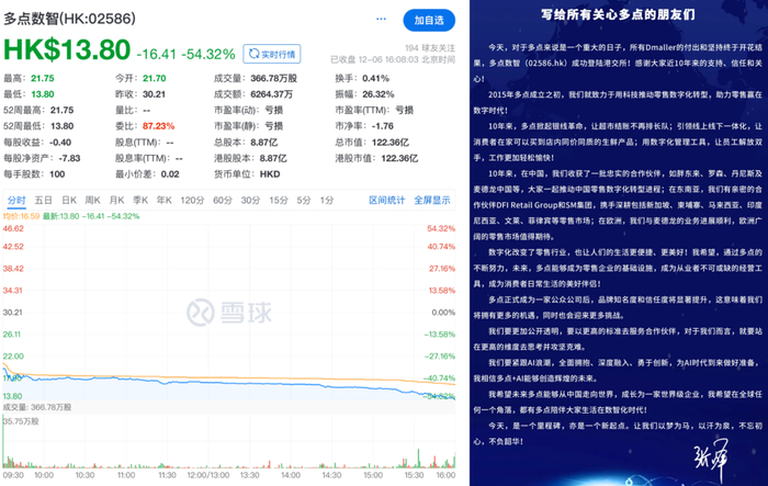 图源：雪球、多点DMALL官方