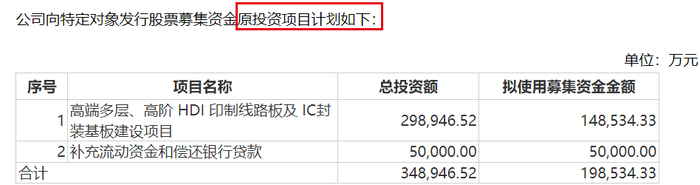 图 / 胜宏科技公告