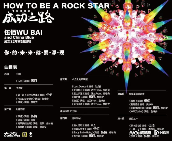 《成功之路》曲目表