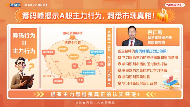 好好学财天天向上——财学堂成功签约筹码峰宗师倪仁勇