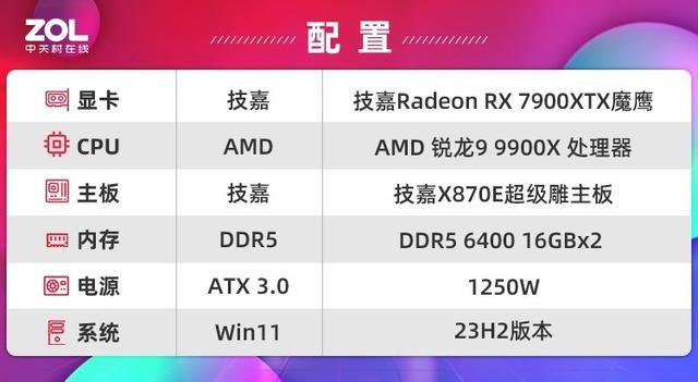 技嘉魔鹰6700xt首发价图片