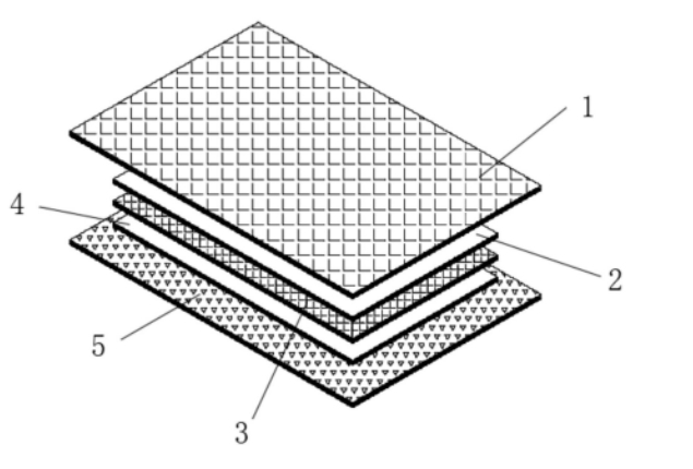 图源：参考文献