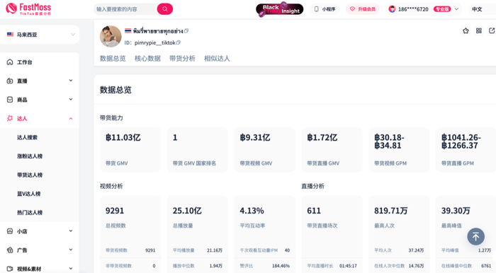 图片截自FastMoss