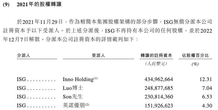 英诺赛科通过上市聆讯：资金紧张，股东提前退出，骆薇薇为实控人  第8张