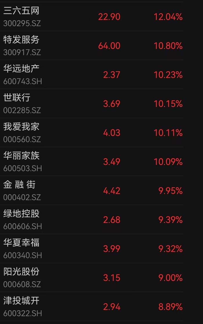 365网股市=365+365的股价