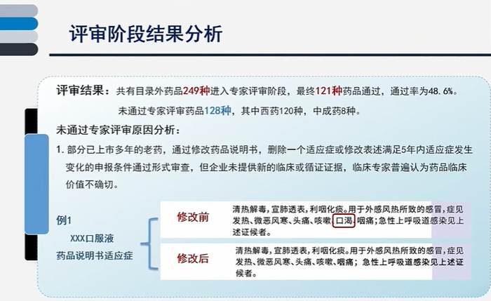 图片来源：国家医保局直播
