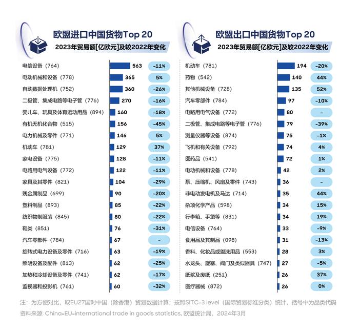 报告截图