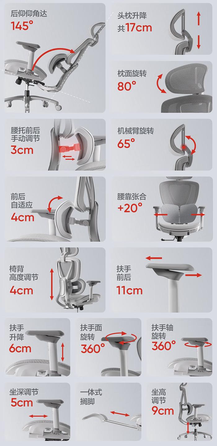 家用靠背椅子安装方法图片