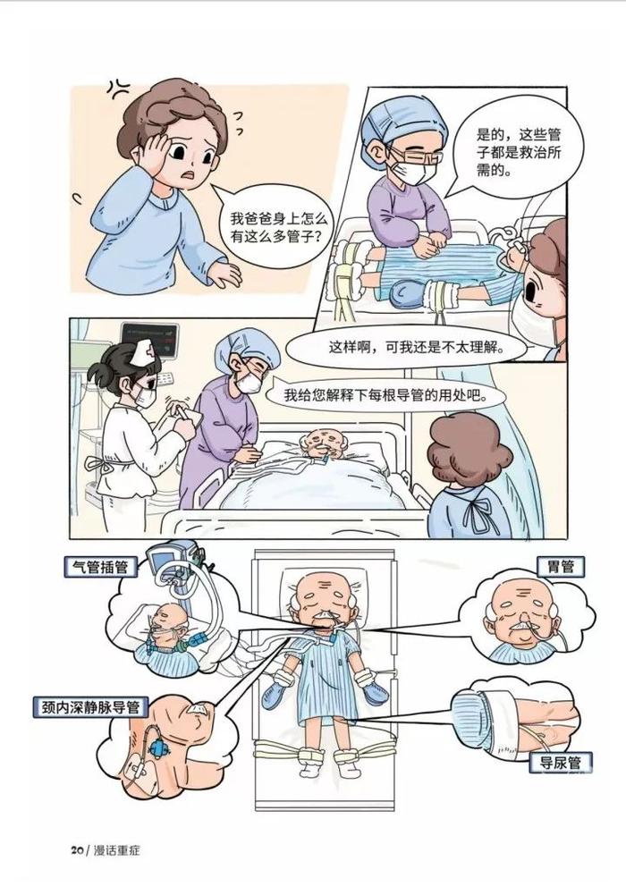 气管插管图片卡通图片